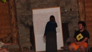 A person stands in front of a whiteboard with handwritten notes, presenting to others seated nearby in a rustic room with log walls and a stone fireplace. One person is seated wearing an orange pair of shorts and a black shirt.