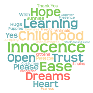 A colorful word cloud shaped like a heart with words such as Hope, Learning, Childhood, Innocence, Dreams, Ease, Trust, Open, and other positive phrases related to childhood and kindness.