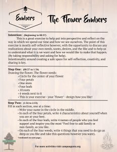 A worksheet titled The Flower Embers guides users in self-reflection. It includes steps to draw a flower, write thoughts on petals and roots, and answer prompts, with sections on intention and instructions for a reflective exercise.