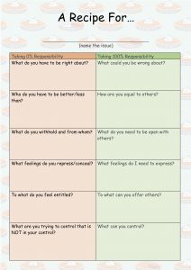 A worksheet titled A Recipe For... with two columns: Taking 0% Responsibility and Taking 100% Responsibility. It lists reflective questions for each perspective, set against a pie-themed background.