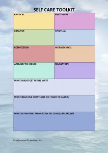 A “Self Care Toolkit” chart with labeled boxes for physical, emotional, creative, spiritual, connection, work/school, around the house, relaxation, obstacles, negative strategies to avoid, and first step to balance. Background is water.