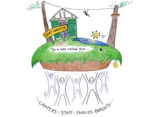 A colorful drawing of a floating island labeled “Camp Augusta” by a lake, with cabins, a sun, trees, and a beehive. Below, stick figures labeled “CAMPERS • STAFF • FAMILIES • PARENTS” support the island together.