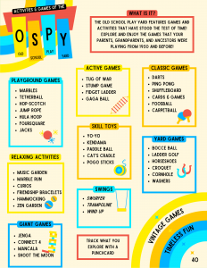 Colorful infographic titled “Activities & Games of the OSPY” lists classic playground games, skill toys, relaxing activities, yard games, and giant games, with bold headers and playful graphic accents like stars and arrows.