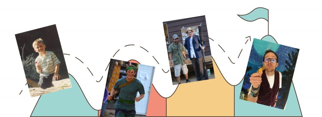 Photos of a staff member over time, maturing and progressing in leadership.